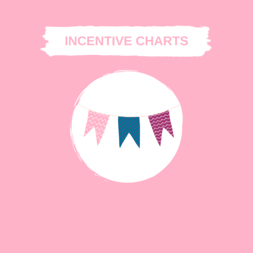 Incentive Charts